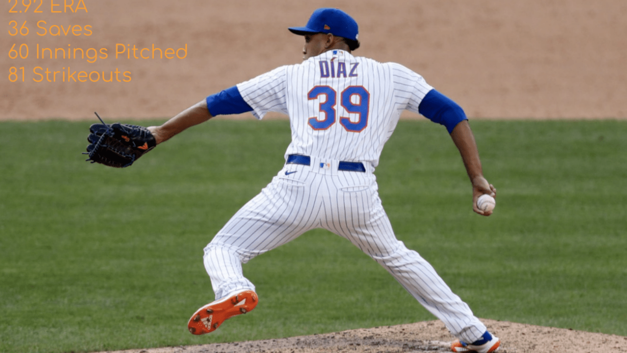 Edwin Diaz 2025 Projections