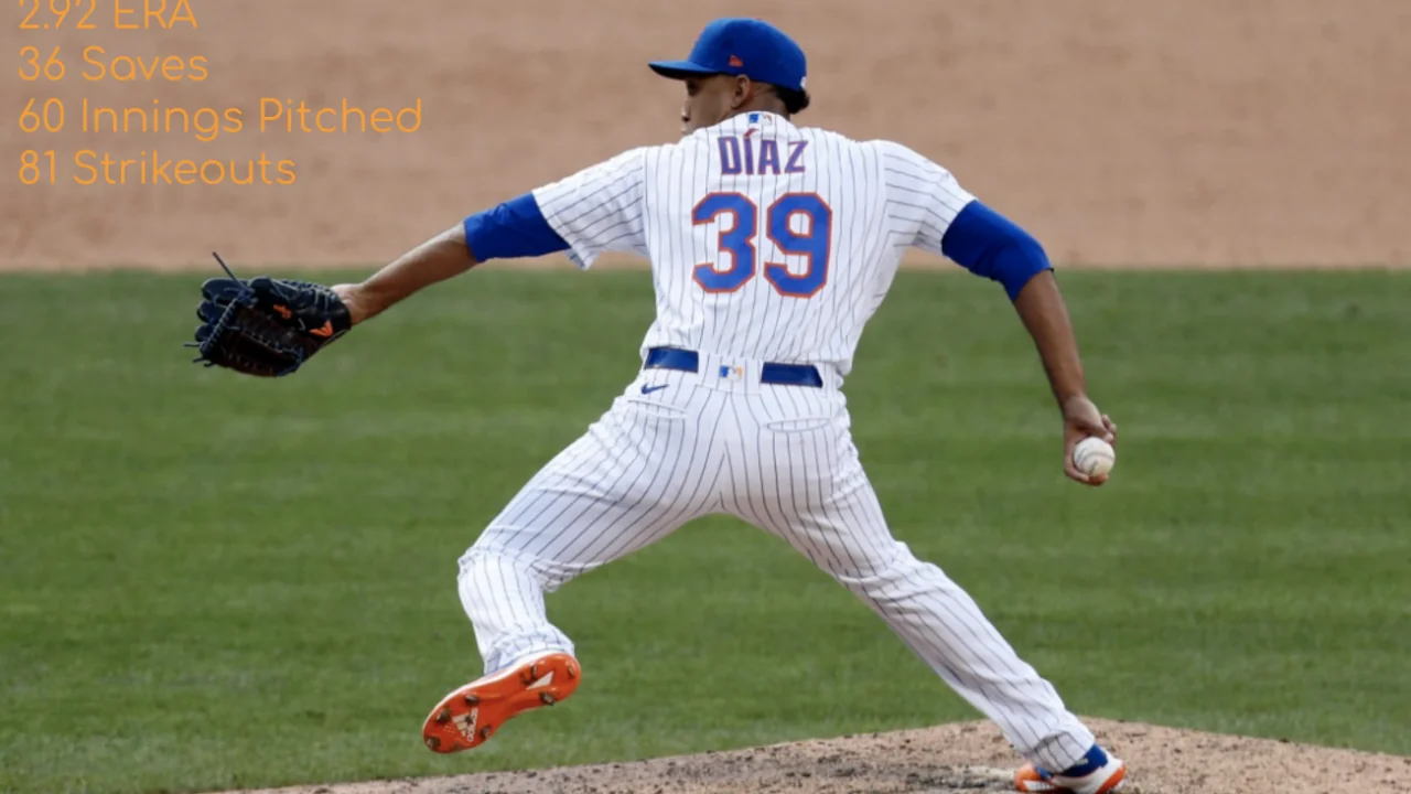 Edwin Diaz 2025 Projections